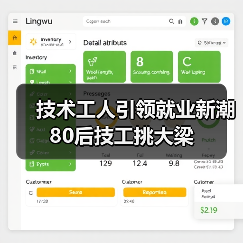 技术工人引领就业新潮 80后技工挑大梁(图3) 技术工人引领就业新潮 80后技工挑大梁(图3)