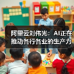 阿里云刘伟光：AI正在推动各行各业的生产力变革（图3）