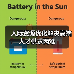 人际资源优化解决高端人才供求两难(图3) 人际资源优化解决高端人才供求两难(图3)