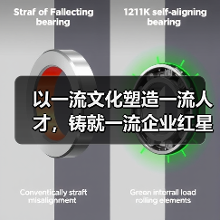 以一流文化塑造一流人才,铸就一流企业红星家具集团企(图4) 以一流文化塑造一流人才,铸就一流企业红星家具集团企(图4)