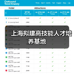 上海拟建高技能人才培养基地(图4) 上海拟建高技能人才培养基地(图4)
