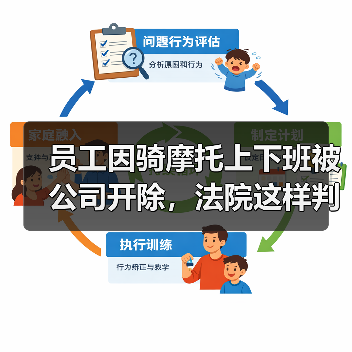 员工因骑摩托上下班被公司开除，法院这样判！（图1）