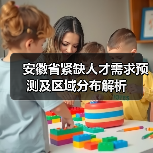 安徽省紧缺人才需求预测及区域分布解析（图4）