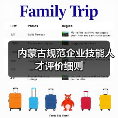 内蒙古规范企业技能人才评价细则(图3) 内蒙古规范企业技能人才评价细则(图3)
