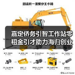 嘉定侨务引智工作站零租金引才助力海归创业(图1) 嘉定侨务引智工作站零租金引才助力海归创业(图1)