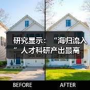 研究显示:“海归流入”人才科研产出最高(图4) 研究显示:“海归流入”人才科研产出最高(图4)