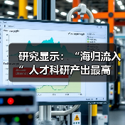 研究显示:“海归流入”人才科研产出最高(图3) 研究显示:“海归流入”人才科研产出最高(图3)