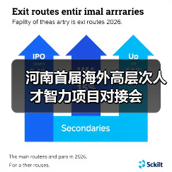 河南首届海外高层次人才智力项目对接会(图1) 河南首届海外高层次人才智力项目对接会(图1)