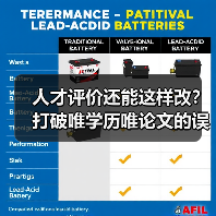 人才评价还能这样改?打破唯学历唯论文的误区(图4) 人才评价还能这样改?打破唯学历唯论文的误区(图4)