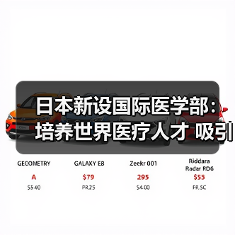 日本新设国际医学部:培养世界医疗人才 吸引新兴国留学生(图4) 日本新设国际医学部:培养世界医疗人才 吸引新兴国留学生(图4)
