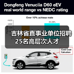 吉林省直事业单位招聘25名高层次人才(图1) 吉林省直事业单位招聘25名高层次人才(图1)