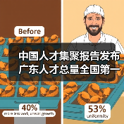 中国人才集聚报告发布 广东人才总量全国第一（图3）