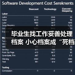 毕业生找工作妥善处理档案 小心档案成“死档”(图4) 毕业生找工作妥善处理档案 小心档案成“死档”(图4)