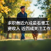 求职者近六成最看重工资收入 近四成关注工作休息时间(图1) 求职者近六成最看重工资收入 近四成关注工作休息时间(图1)