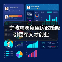 宁波慈溪免租房政策吸引领军人才创业（图3）