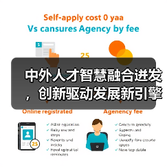 中外人才智慧融合迸发，创新驱动发展新引擎（图4）