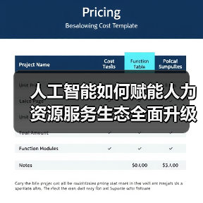 人工智能如何赋能人力资源服务生态全面升级？（图1）