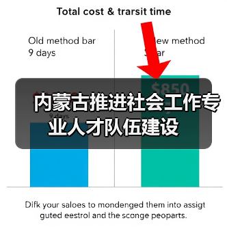 内蒙古推进社会工作专业人才队伍建设（图4）