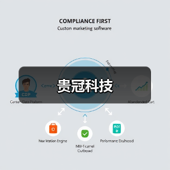 贵冠科技（图2）