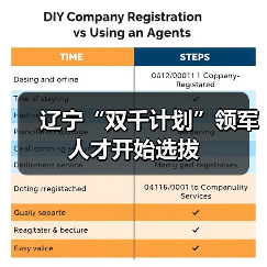 辽宁“双千计划”领军人才开始选拔（图2）