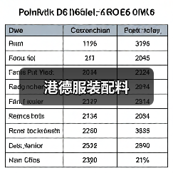 港德服装配料（图2）