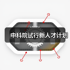 中科院试行新人才计划(图3) 中科院试行新人才计划(图3)
