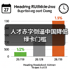 人才赤字倒逼中国降低绿卡门槛(图3) 人才赤字倒逼中国降低绿卡门槛(图3)