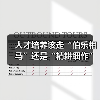 人才培养该走“伯乐相马”还是“精耕细作”?(图1) 人才培养该走“伯乐相马”还是“精耕细作”?(图1)