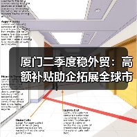 厦门二季度稳外贸:高额补贴助企拓展全球市场(图3) 厦门二季度稳外贸:高额补贴助企拓展全球市场(图3)