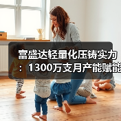 富盛达轻量化压铸实力:1300万支月产能赋能新能源汽车产业链(图2) 富盛达轻量化压铸实力:1300万支月产能赋能新能源汽车产业链(图2)