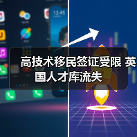 高技术移民签证受限 英国人才库流失(图3) 高技术移民签证受限 英国人才库流失(图3)
