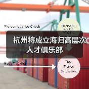 杭州将成立海归高层次人才俱乐部(图3) 杭州将成立海归高层次人才俱乐部(图3)