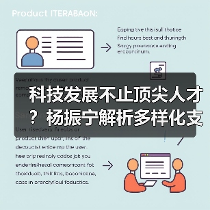 科技发展不止顶尖人才?杨振宁解析多样化支撑体系(图2) 科技发展不止顶尖人才?杨振宁解析多样化支撑体系(图2)
