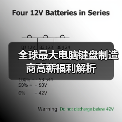 全球最大电脑键盘制造商高薪福利解析(图1) 全球最大电脑键盘制造商高薪福利解析(图1)