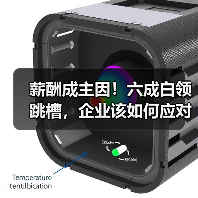 薪酬成主因!六成白领跳槽,企业该如何应对?(图1) 薪酬成主因!六成白领跳槽,企业该如何应对?(图1)
