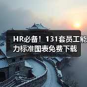 HR必备!131套员工能力标准图表免费下载(图2) HR必备!131套员工能力标准图表免费下载(图2)