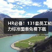 HR必备!131套员工能力标准图表免费下载(图3) HR必备!131套员工能力标准图表免费下载(图3)