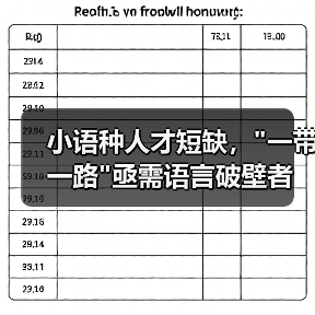 小语种人才短缺, 小语种人才短缺,
