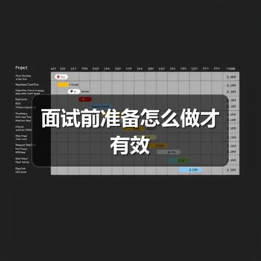 面试前准备怎么做才有效(图2) 面试前准备怎么做才有效