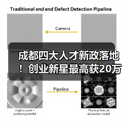 成都四大人才新政落地!创业新星最高获20万资助(图3) 成都四大人才新政落地!创业新星最高获20万资助(图3)