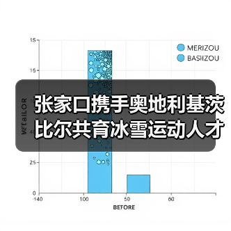 张家口携手奥地利基茨比尔共育冰雪运动人才(图4) 张家口携手奥地利基茨比尔共育冰雪运动人才(图4)