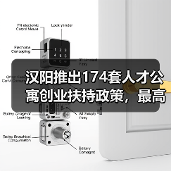 汉阳推出174套人才公寓创业扶持政策,最高奖励100万(图1) 汉阳推出174套人才公寓创业扶持政策,最高奖励100万(图1)