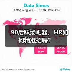90后职场崛起,HR如何精准招聘?(图1) 90后职场崛起,HR如何精准招聘?(图1)