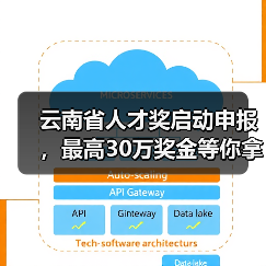 云南省人才奖启动申报,最高30万奖金等你拿(图1) 云南省人才奖启动申报,最高30万奖金等你拿(图1)