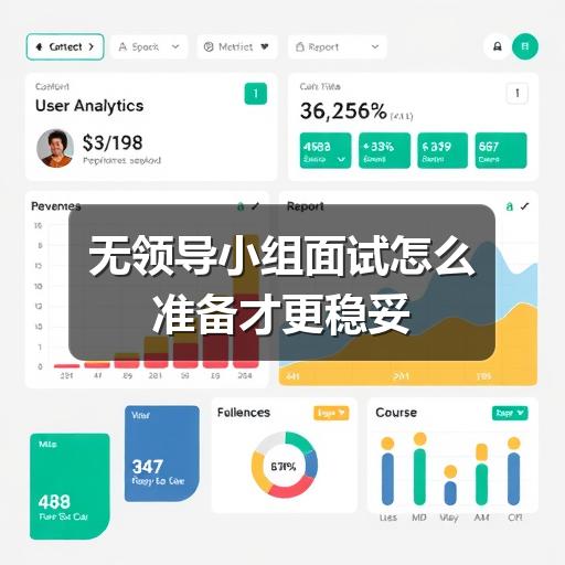 无领导小组面试如何避免踩坑?掌握这些技巧更稳妥(图3) 无领导小组面试怎么准备才更稳妥