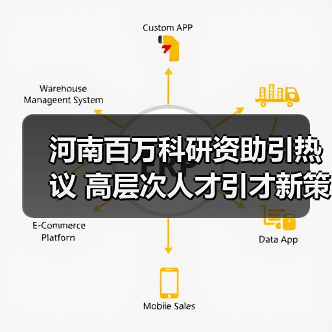 河南百万科研资助引热议 高层次人才引才新策?(图2) 河南百万科研资助引热议 高层次人才引才新策?(图2)