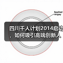 四川千人计划2014启动，如何吸引高端创新人才？（图2）
