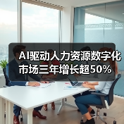 AI驱动人力资源数字化市场三年增长超50%（图1）