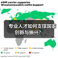 专业人才如何支撑国家创新与振兴?(图4) 专业人才如何支撑国家创新与振兴?(图4)