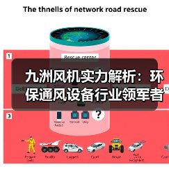 九洲风机实力解析:环保通风设备行业领军者如何打造核心竞争力?(图3) 九洲风机实力解析:环保通风设备行业领军者如何打造核心竞争力?(图3)